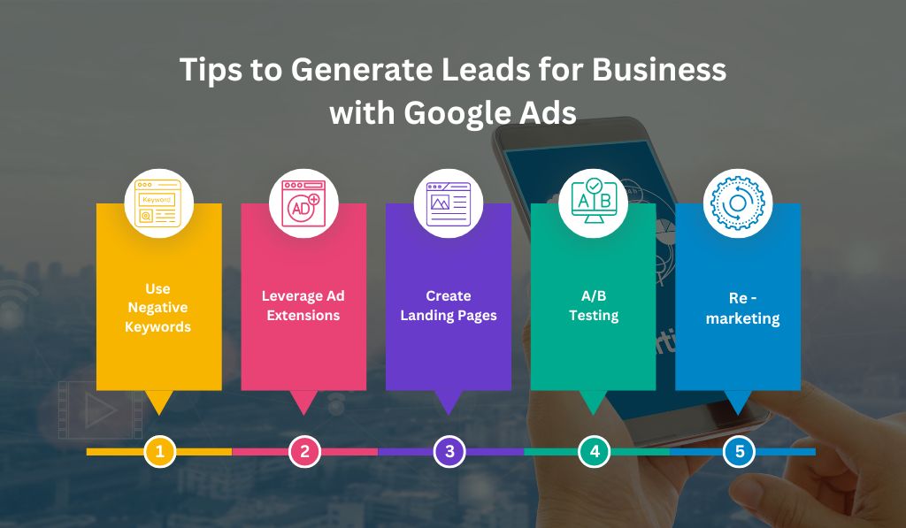 Generate Leads for Business with Google Ads